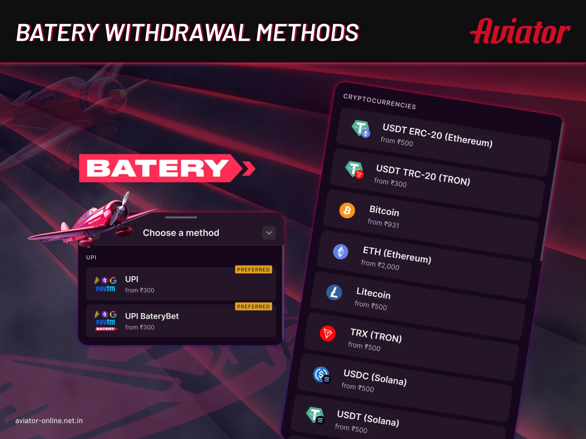 Learn everything about withdrawing funds on Batery.