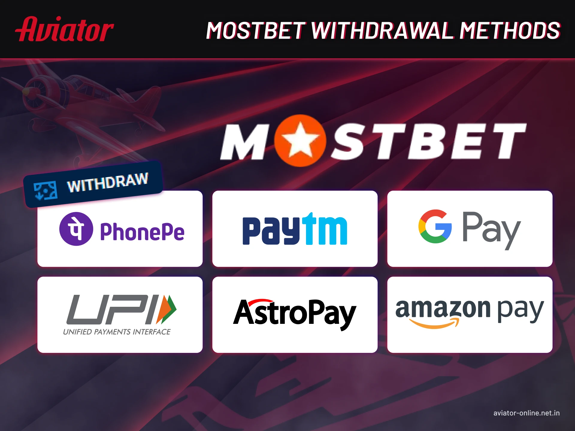 Learn everything about withdrawing funds on Mostbet.