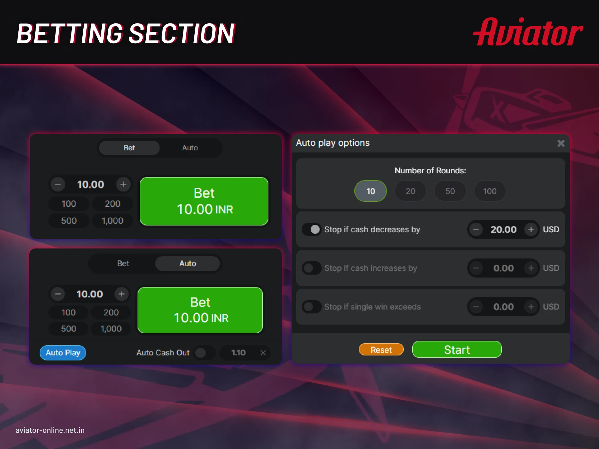 The Aviator betting section has a various features.