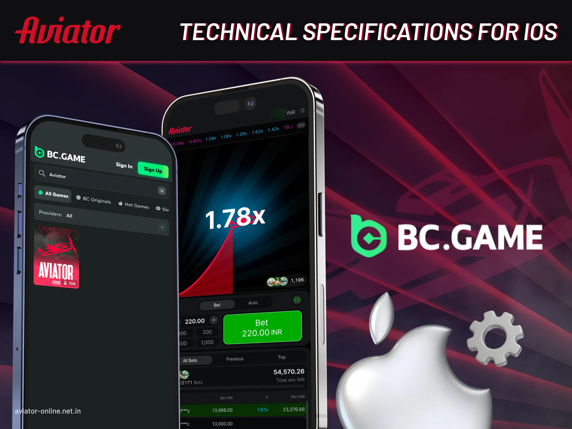 Technical specifications for iOS.