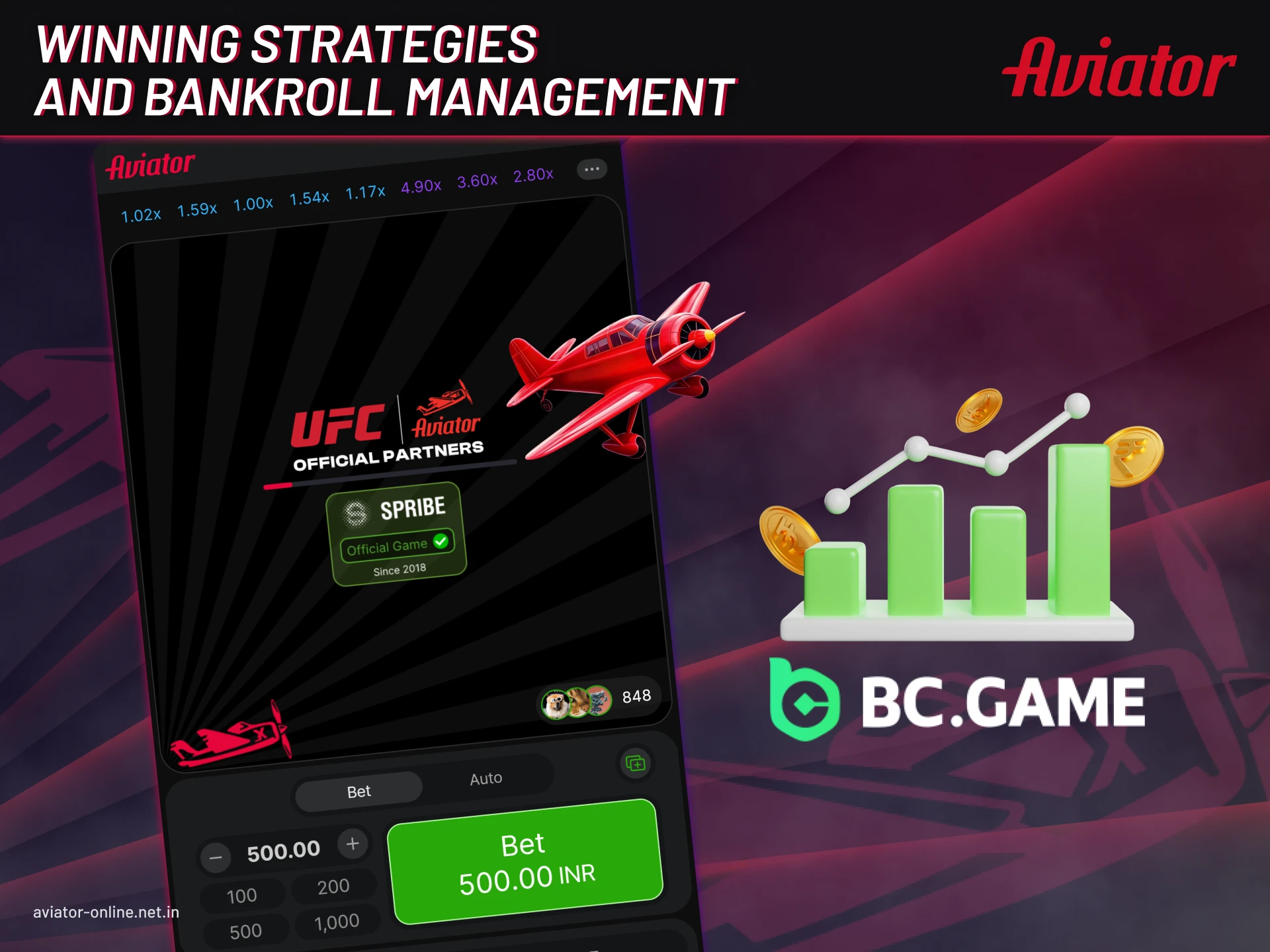 Learn strategies to win the Aviator game.