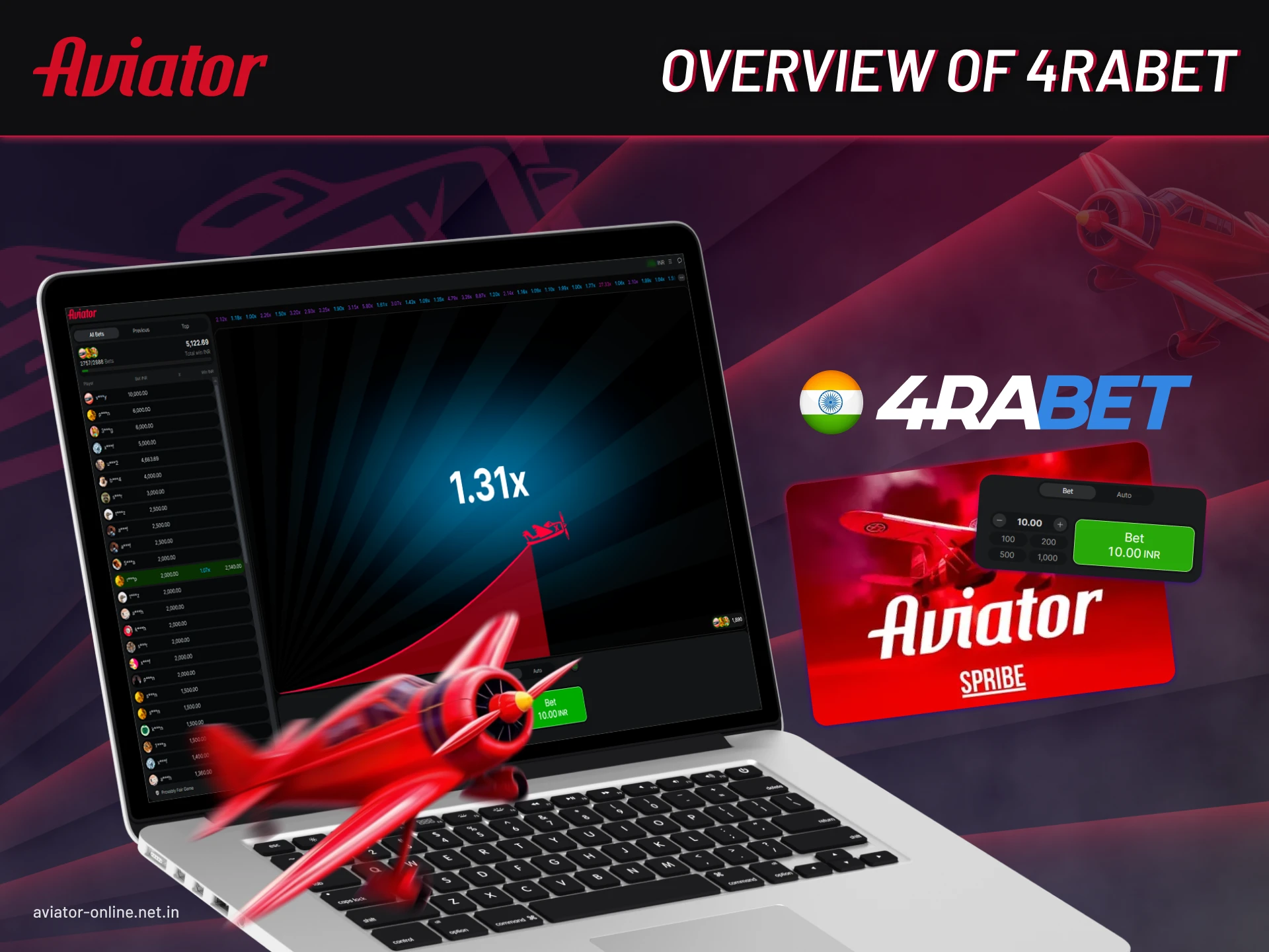 Read the review and learn more about 4rabet.