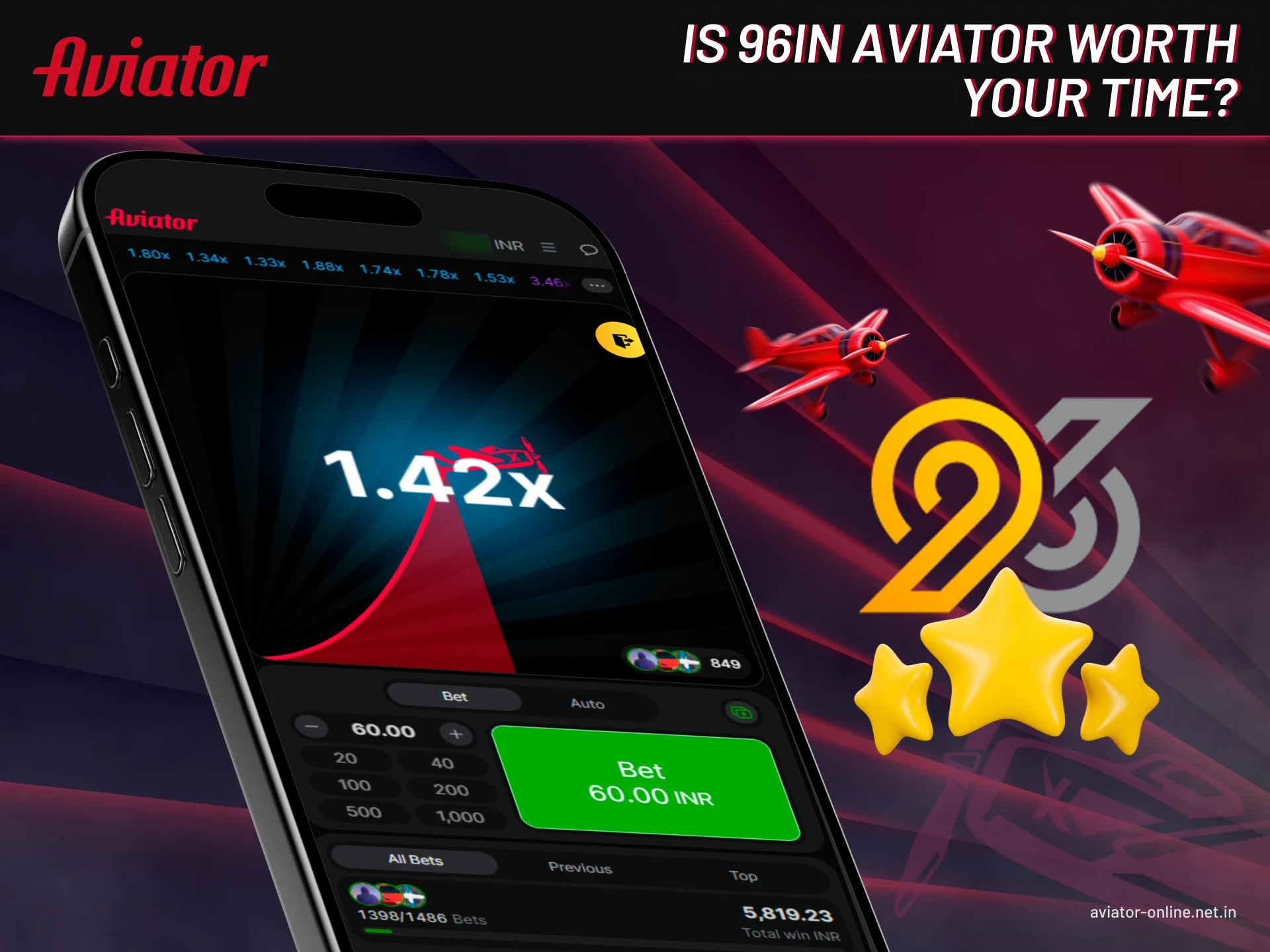 Our final conclusion about the Aviator on 96In.