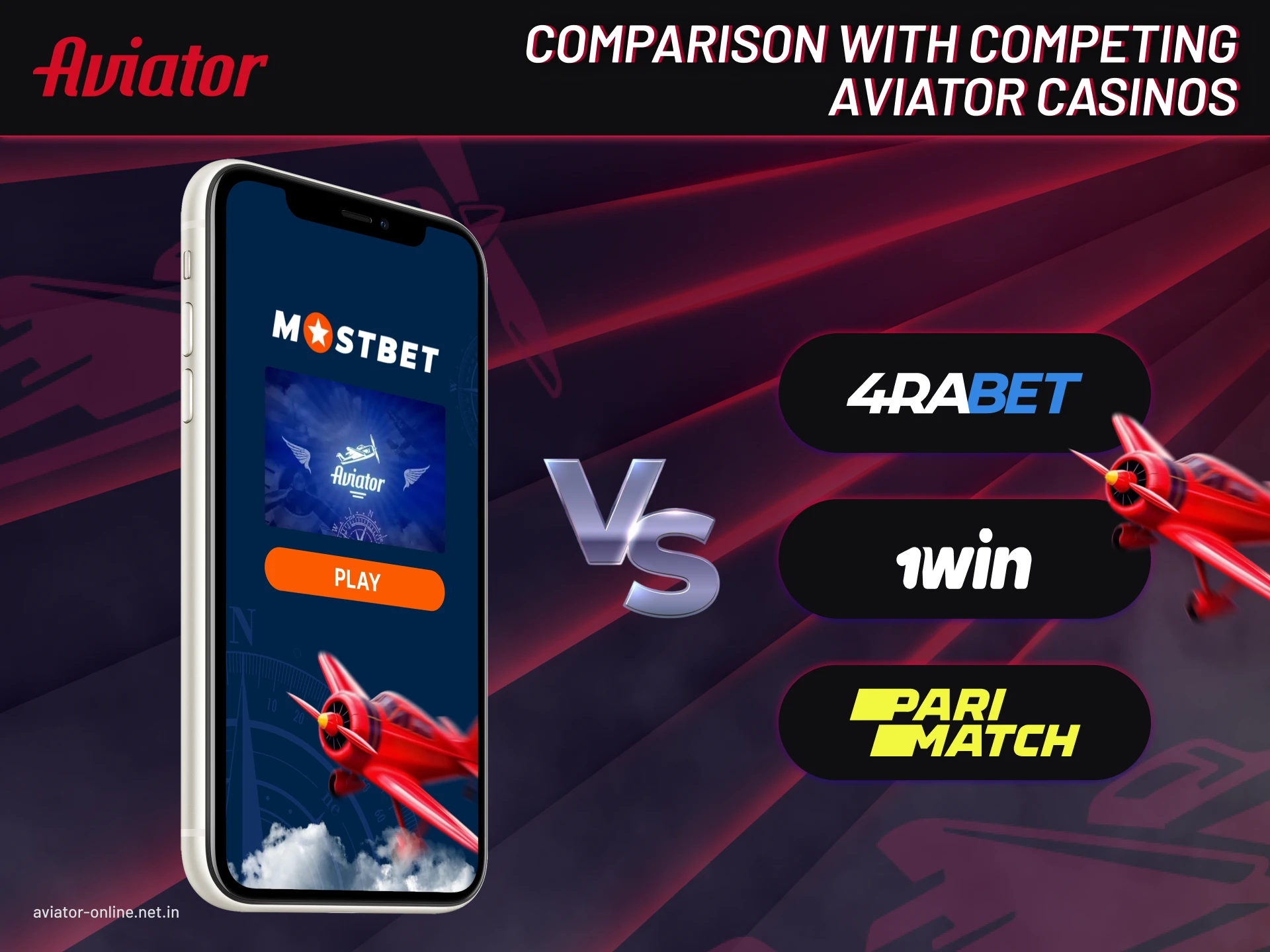 Comparison with competing Aviator casinos.