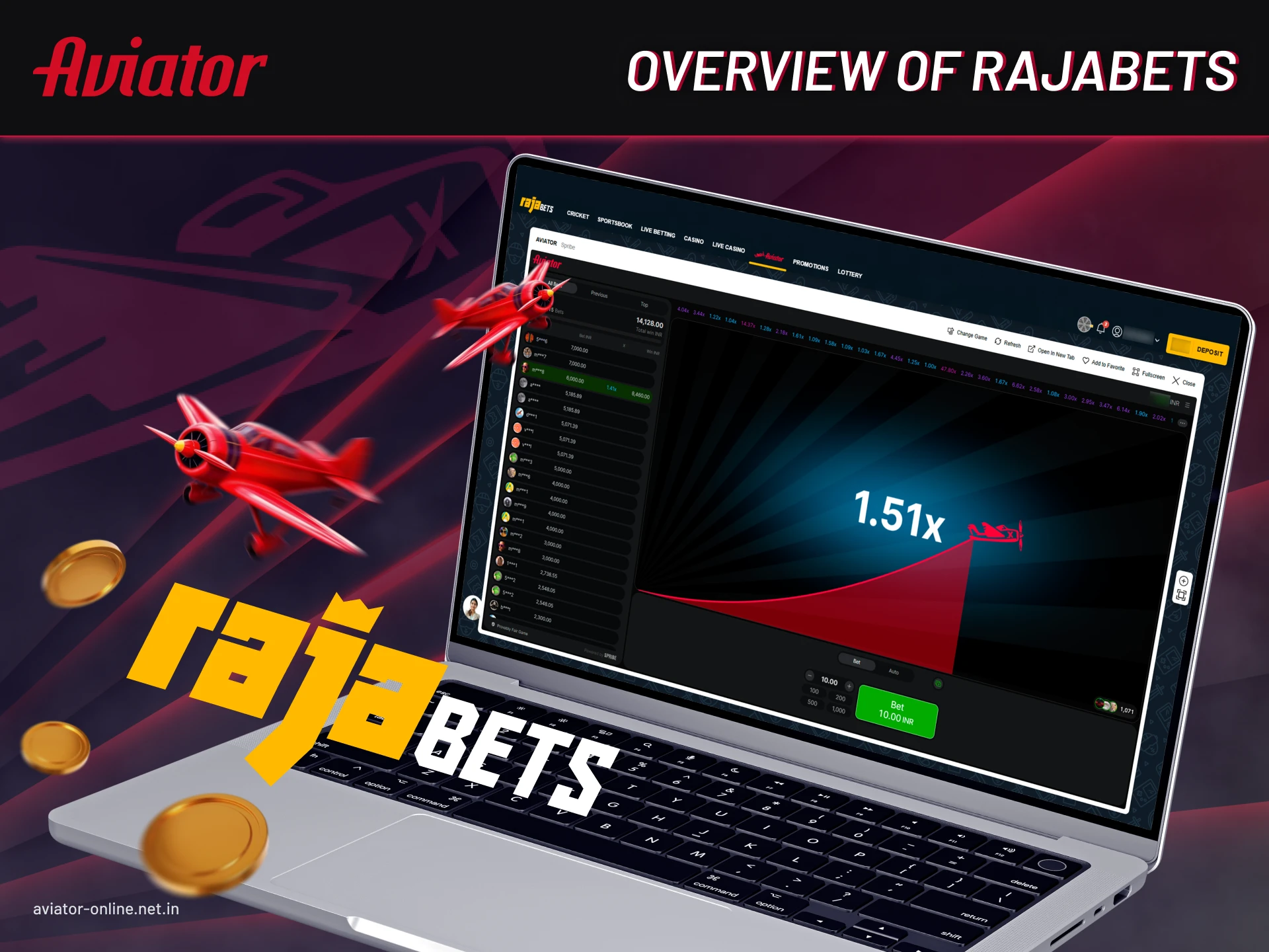 Read a detailed review about the Aviator game on Rajabets.