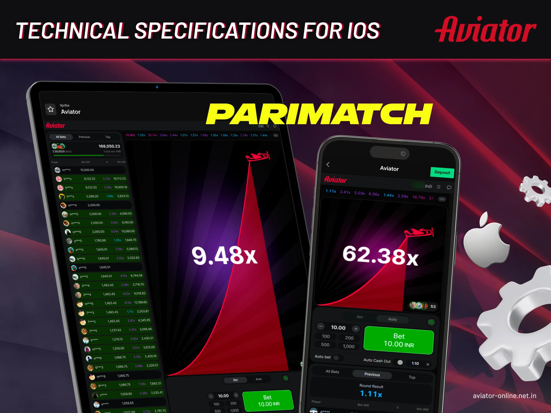 Technical specifications for iOS.