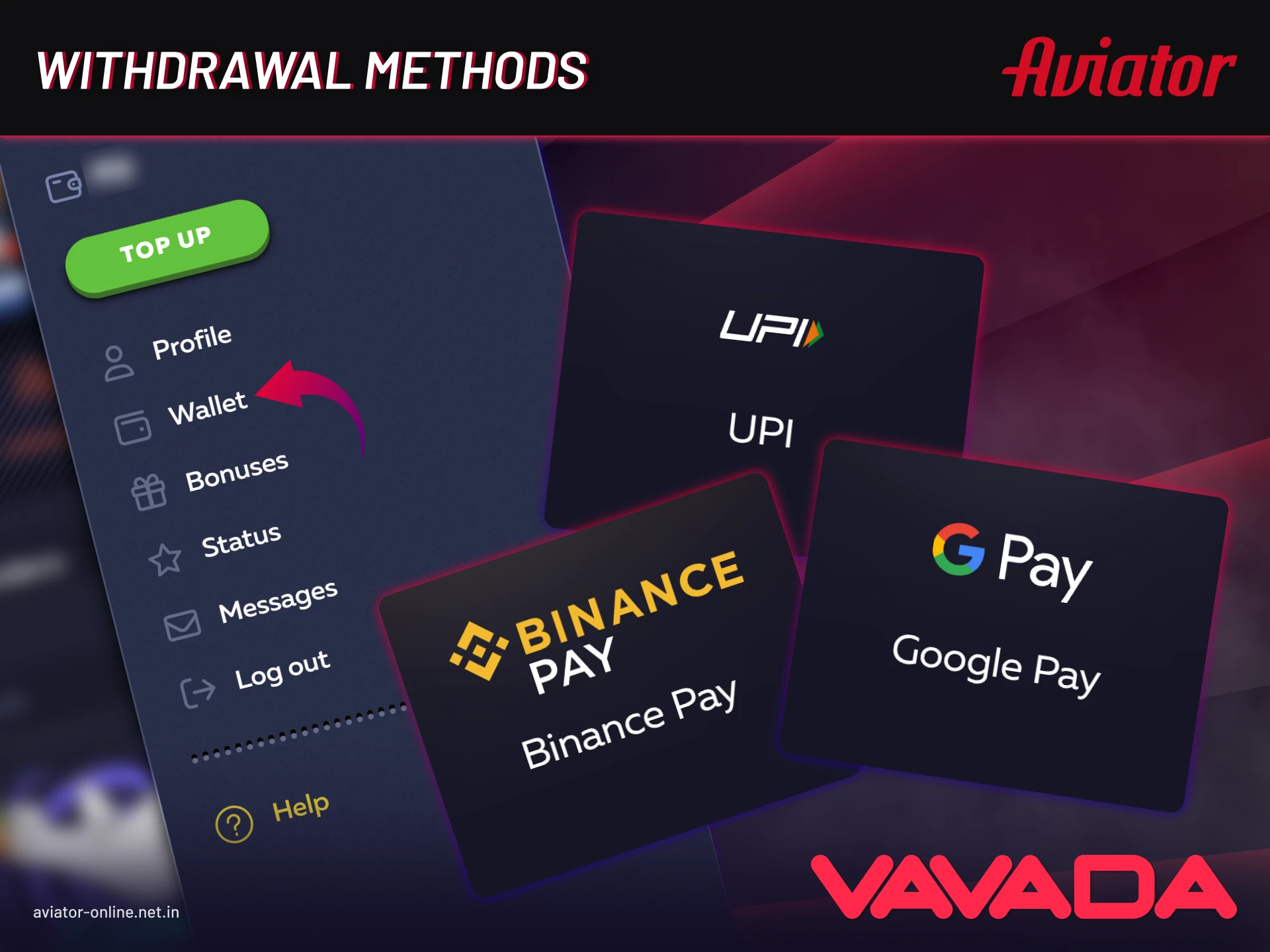 Guide for Indian players on withdrawing funds from Vavada using safe payment methods.